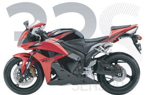 Kit HONDA K208CBR Artago